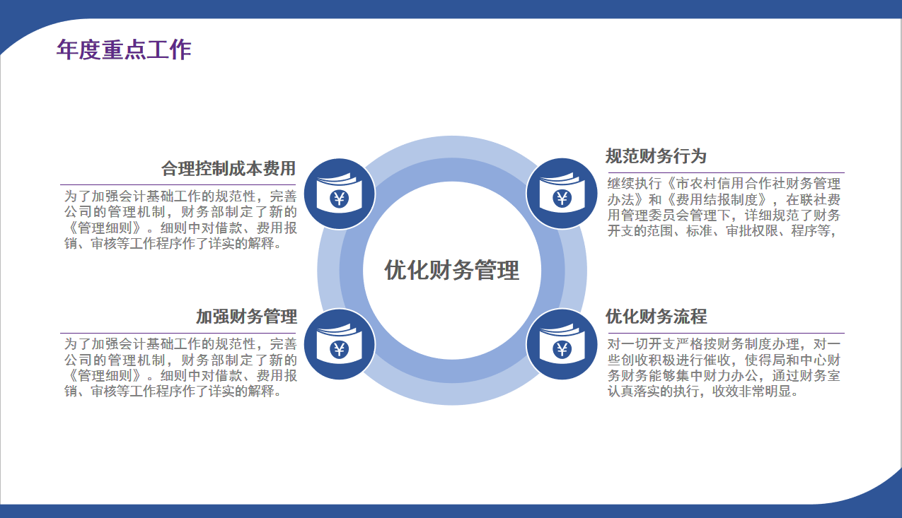 高級財務會計ppt財務年底必備