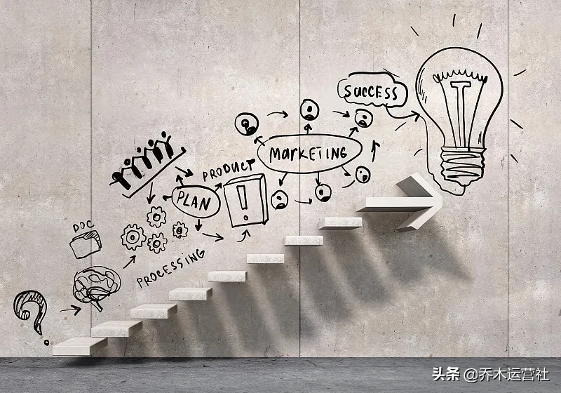 用户运营：如何提高用户粘性和留存？4个方法完善用户运营体系