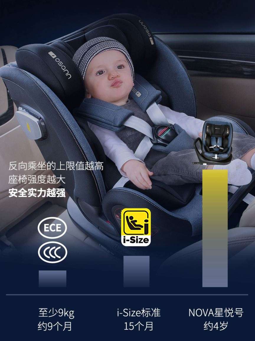 i-Size安全座椅是噱头还是趋势？一篇讲透！（附i-Size推荐清单）