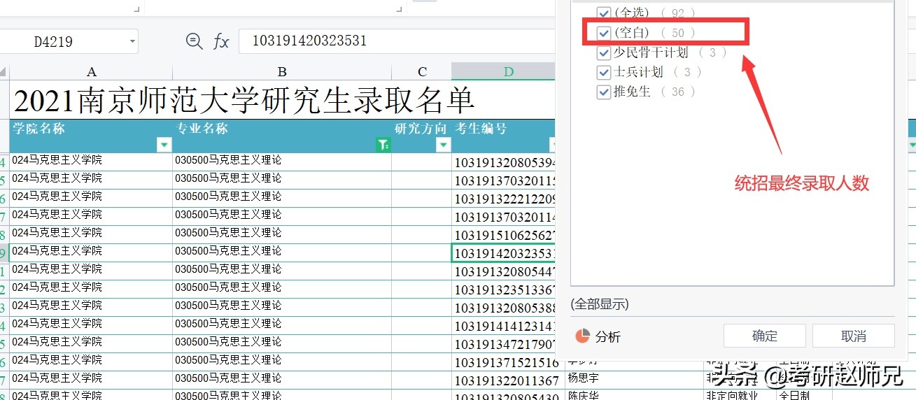 江苏省211院校推荐—南京师范大学考研优势专业数据