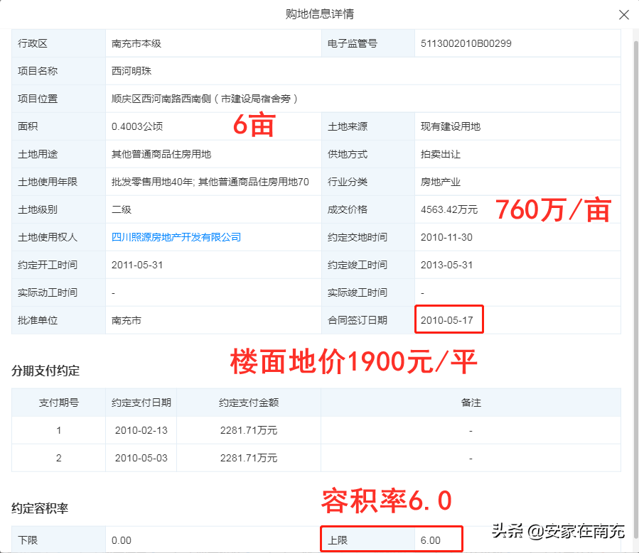 盘点南充主城三区那些超高容积率的住宅小区，最离谱的竟高达15.8