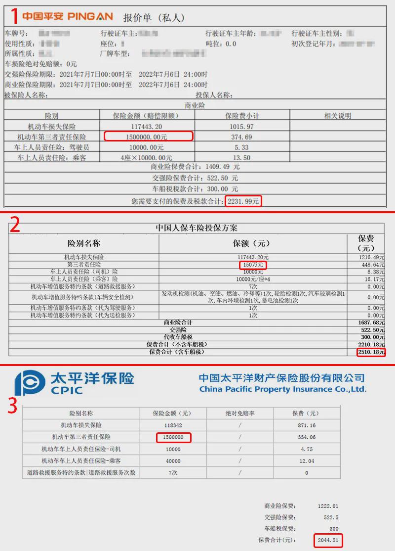 汽车保险价格,汽车保险价格计算