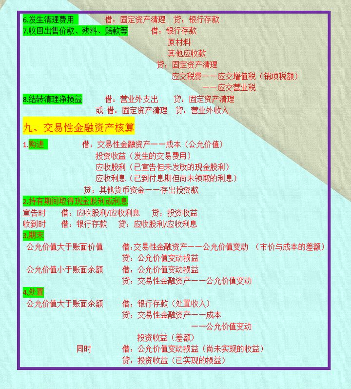 干货！从HR到老财务，月薪2万的“鬼才”会计张姐：13页分录整理