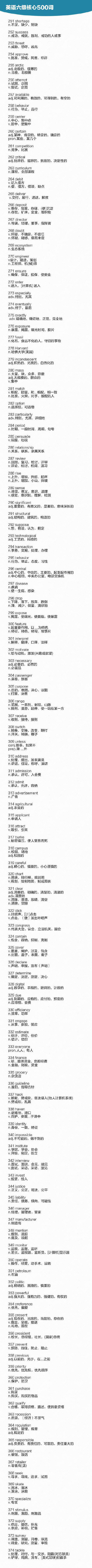 1000个常用四六级核心词汇，临阵磨枪祝你稳过！