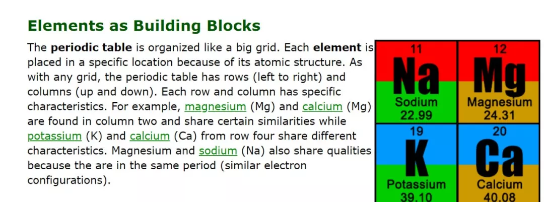 三月还开不了学怎么办？10个国际化学科教育网站让孩子开阔眼界