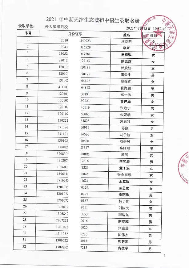 2021年天津“生态城”4所学校7年级录取名单公布！有你的名字吗？