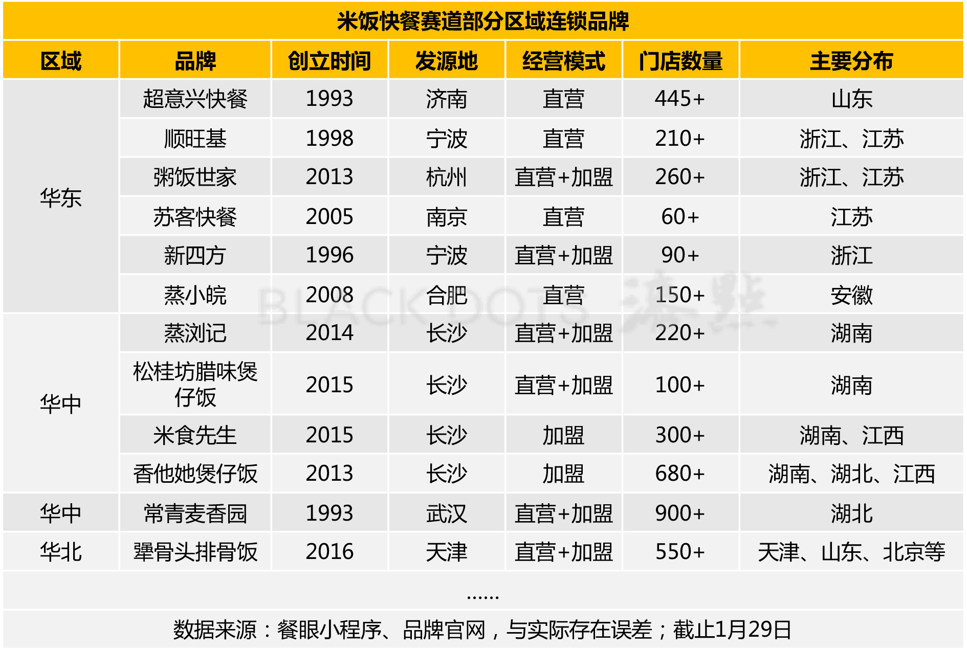 揭秘：那些在区域市场里闷声赚钱的“隐形冠军”