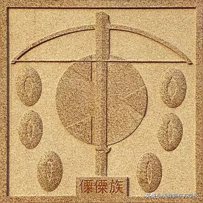 世界之大丨中华56个民族图腾到底是什么，又有哪些含义？