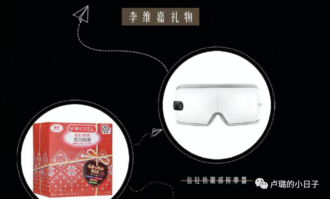 送给明星的礼物（只收贵重礼物的明星）