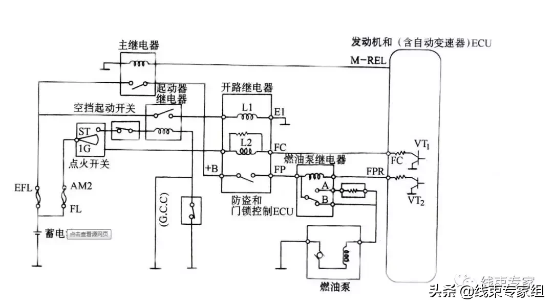 线束工程师的苦逼，有谁能知道？