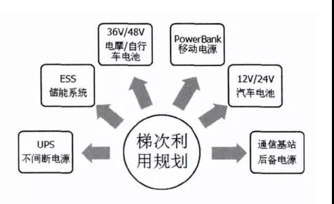 每月能省下一半油钱，纯甲醇燃料靠谱吗？