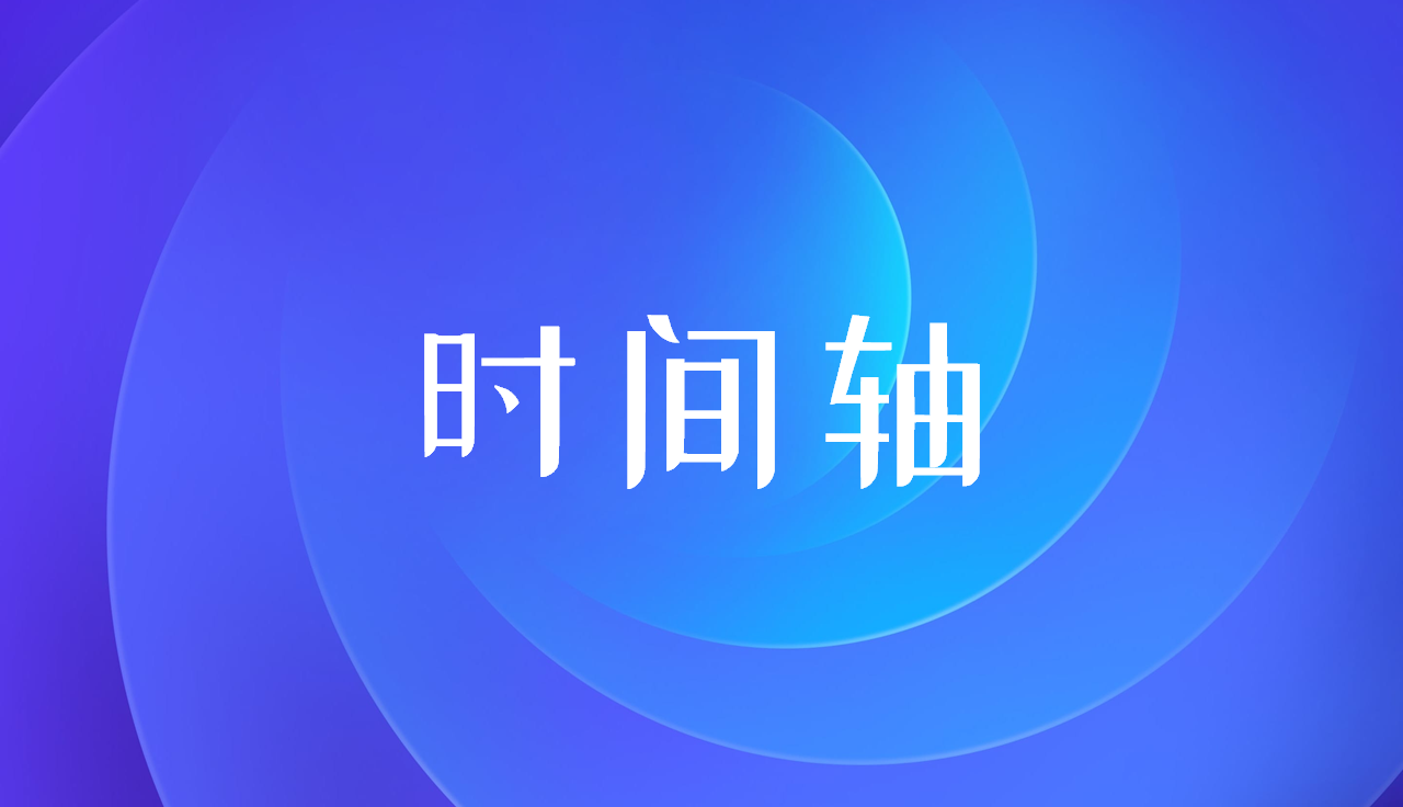 学会了做PPT时间轴的方法(PPT上如何做时间轴)