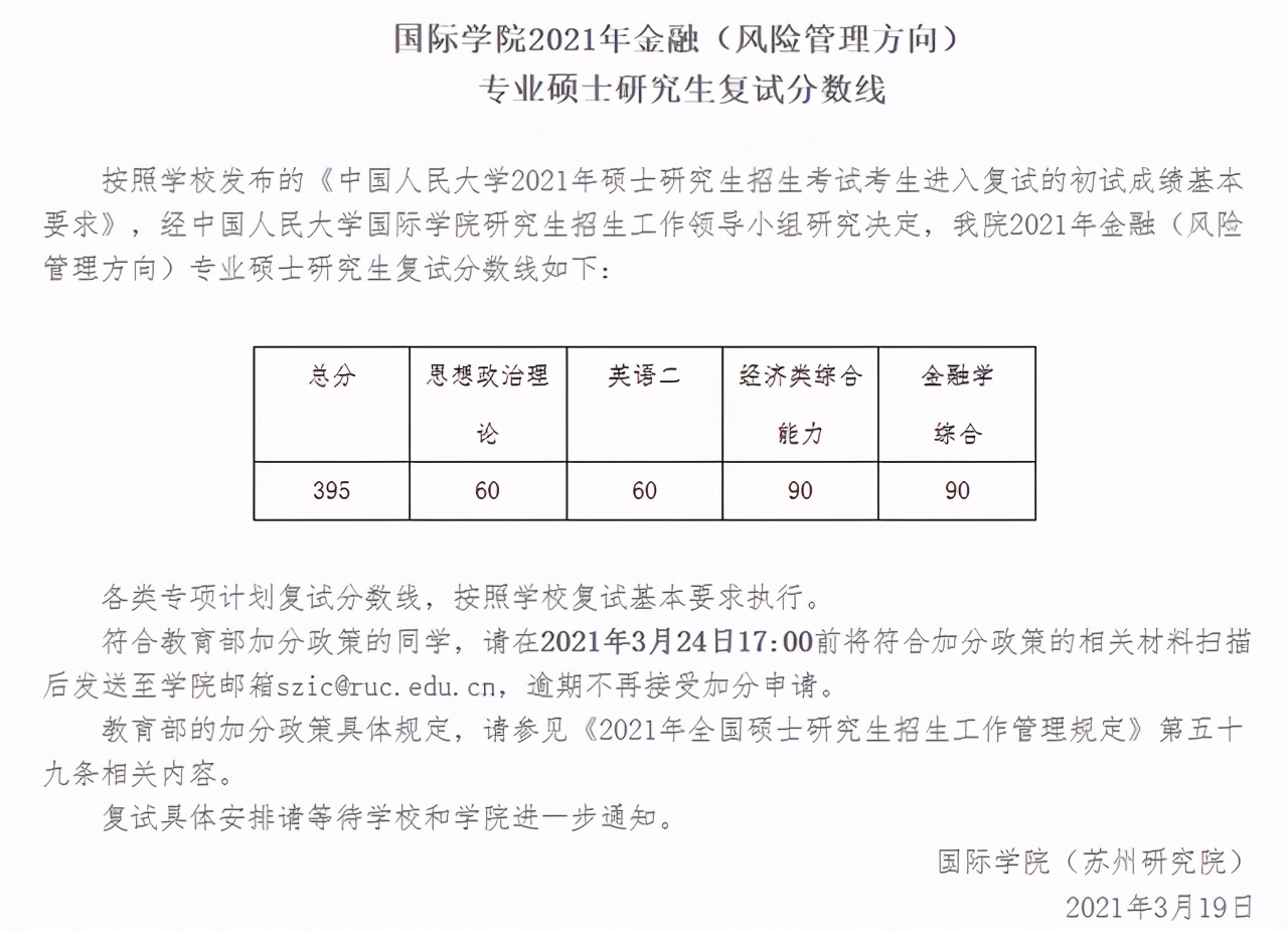 中国人民大学2021硕士研究生25个学院（系）复试分数线汇总