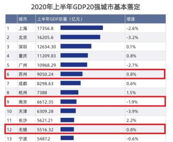那些年无锡消失的大学：4入江大，3入苏大，1成常大，3所在南京