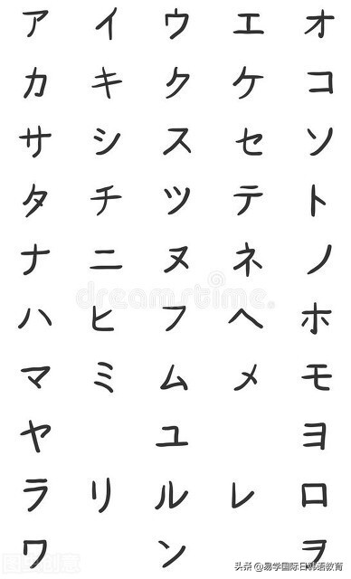 日语中片假名和平假名的区别