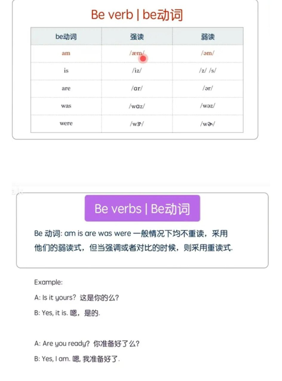 6种功能词汇的强读式和弱读式