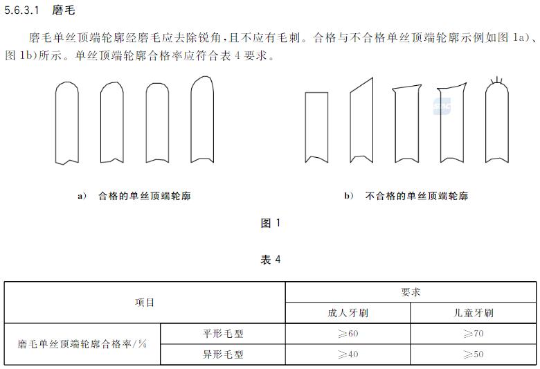 补牙归来，谈谈刷牙和电动牙刷那点事