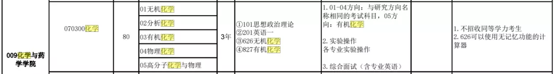 这所双非一直被低估！性价比太高