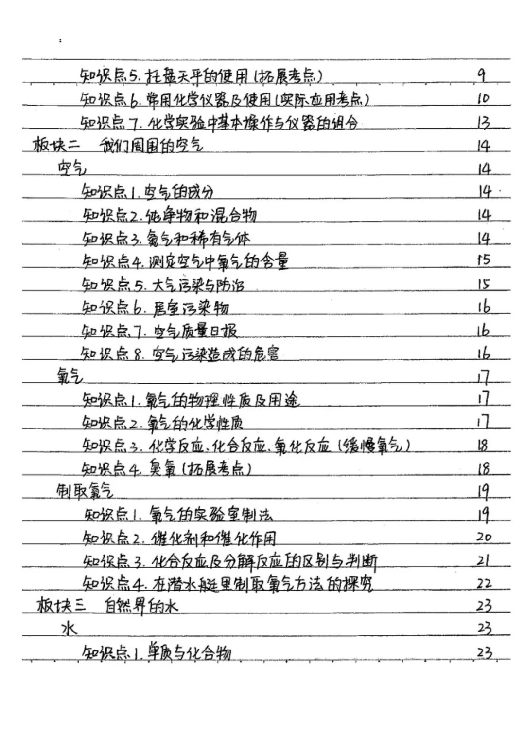 九年级化学全册手写笔记！期末考试、下册学习必看