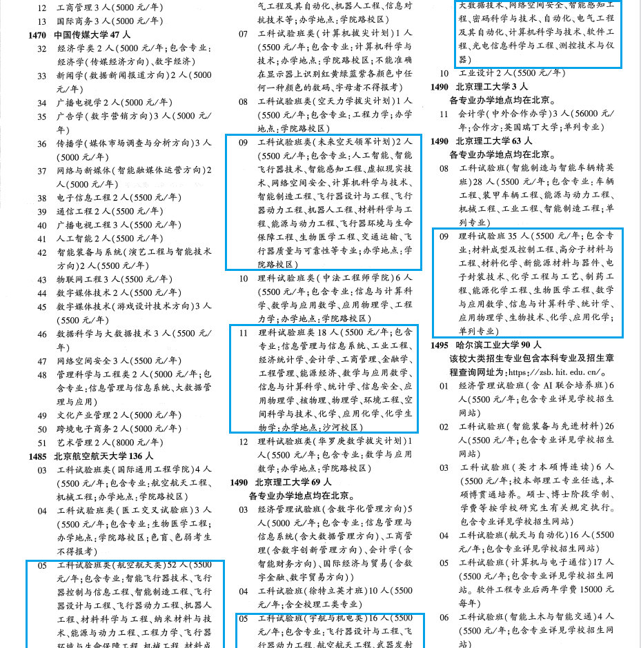 2021高考：很多省批次线降低、提前批大幅缩减，大类招生全面开花