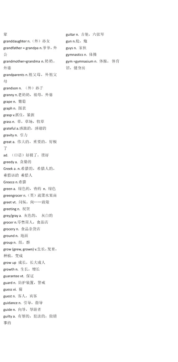 一轮复习丨高考英语常考「3500词」词汇表
