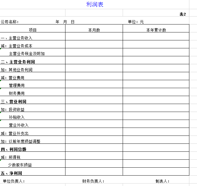 是心动的感觉！超全初级会计备考题库+五大财务报表，可自动生成