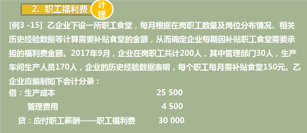 应付职工薪酬核算账务处理，老会计详细拆解讲解，一文即可搞懂