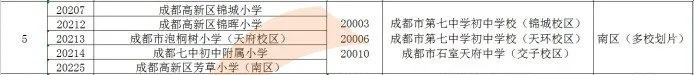 成都树德联合学校,成都树德联合学校在哪里