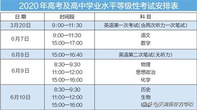 2020天津“新高考”时间确定啦！第一次高考英语考试就在3月份