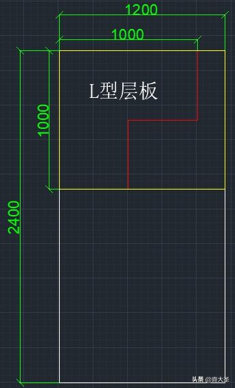 >看了朋友的全屋定制報價單，我一口氣寫下七千字超全面避坑攻略看了朋友的全屋定制報價單，我一口氣寫下七千字超全面避坑攻略