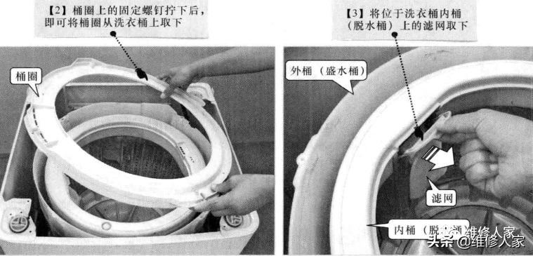 波輪式洗衣機的拆卸方法
