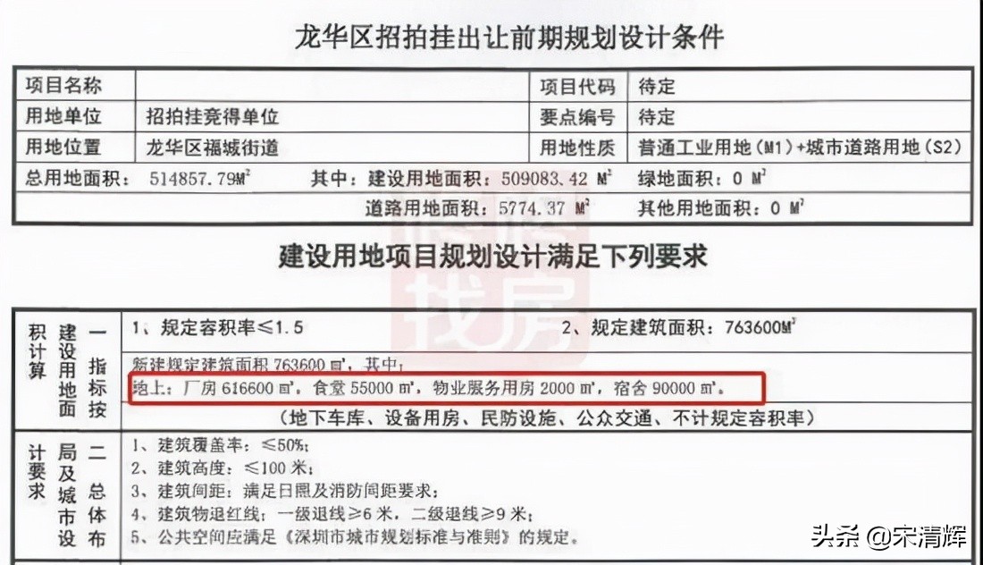 宋清辉：互联网公司买地盖楼的执念来自哪儿？