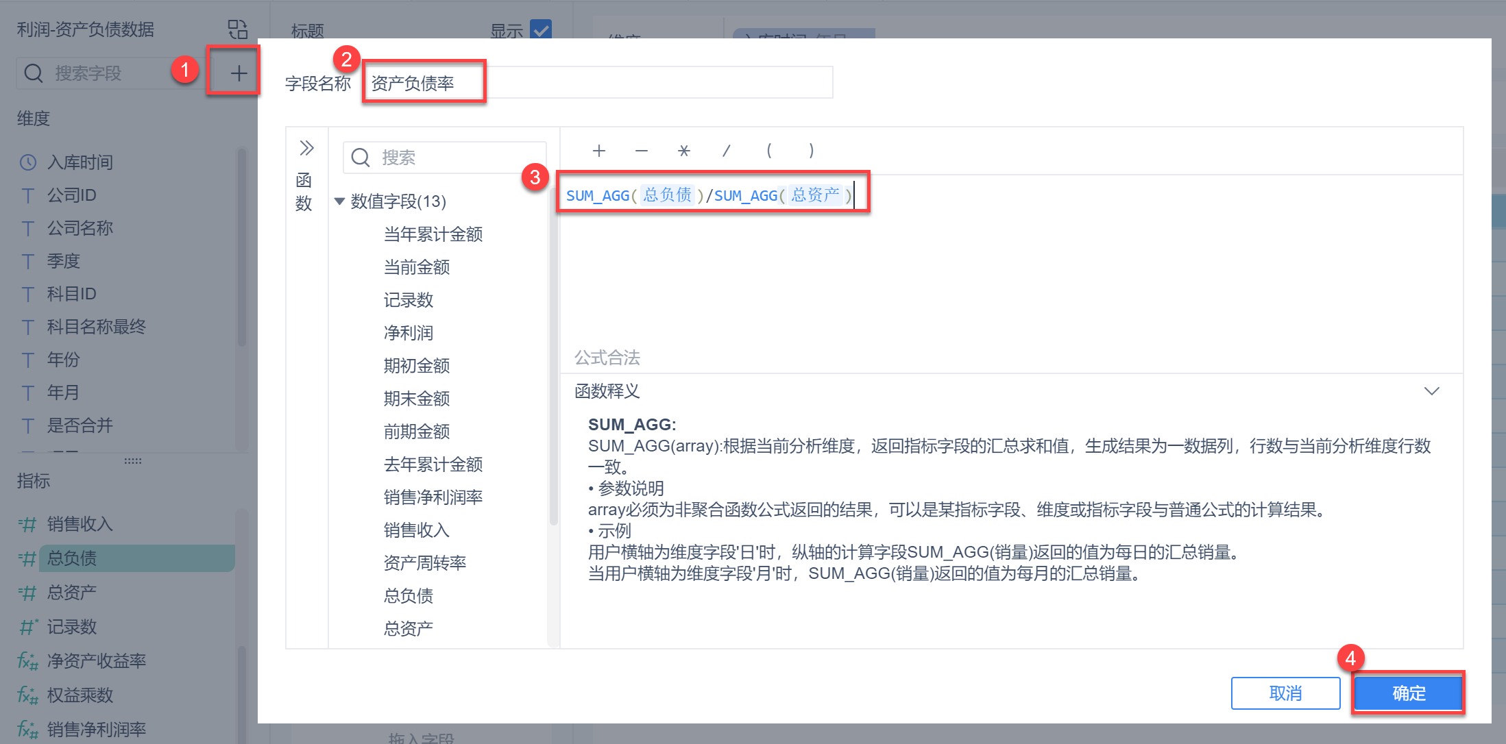 财务数据人一定要懂的分析方法——杜邦分析法