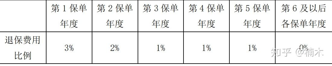 《御享金瑞》，开门红来了，带你擦亮眼