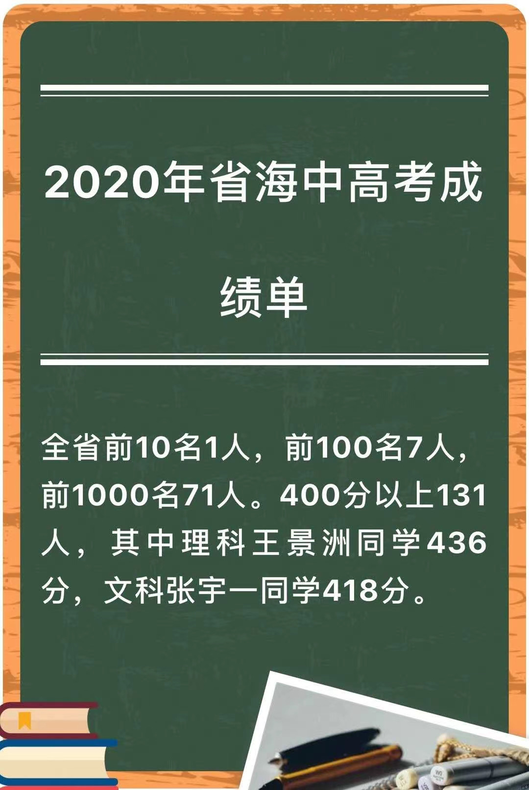「高考喜报」2020南通各区县高中高考喜报汇总中