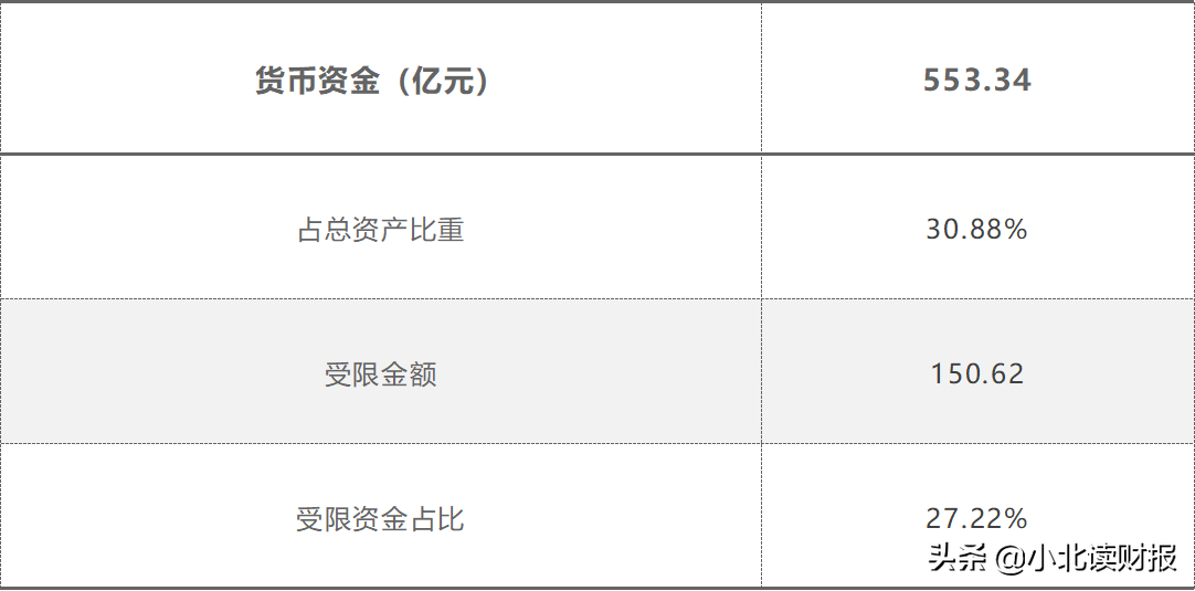短期偿债能力,短期偿债能力指标