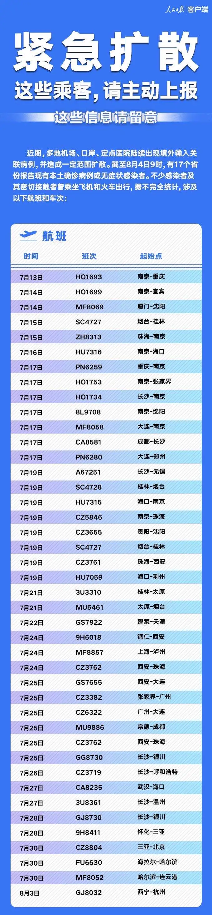 “一省一策、一校一案”，国内多所大学延迟开学或暂不返校｜又是故意隐瞒，警方通报