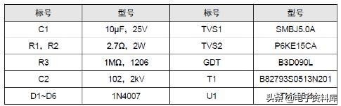 什么是 CAN 总线：概念、优势和抗干扰要素