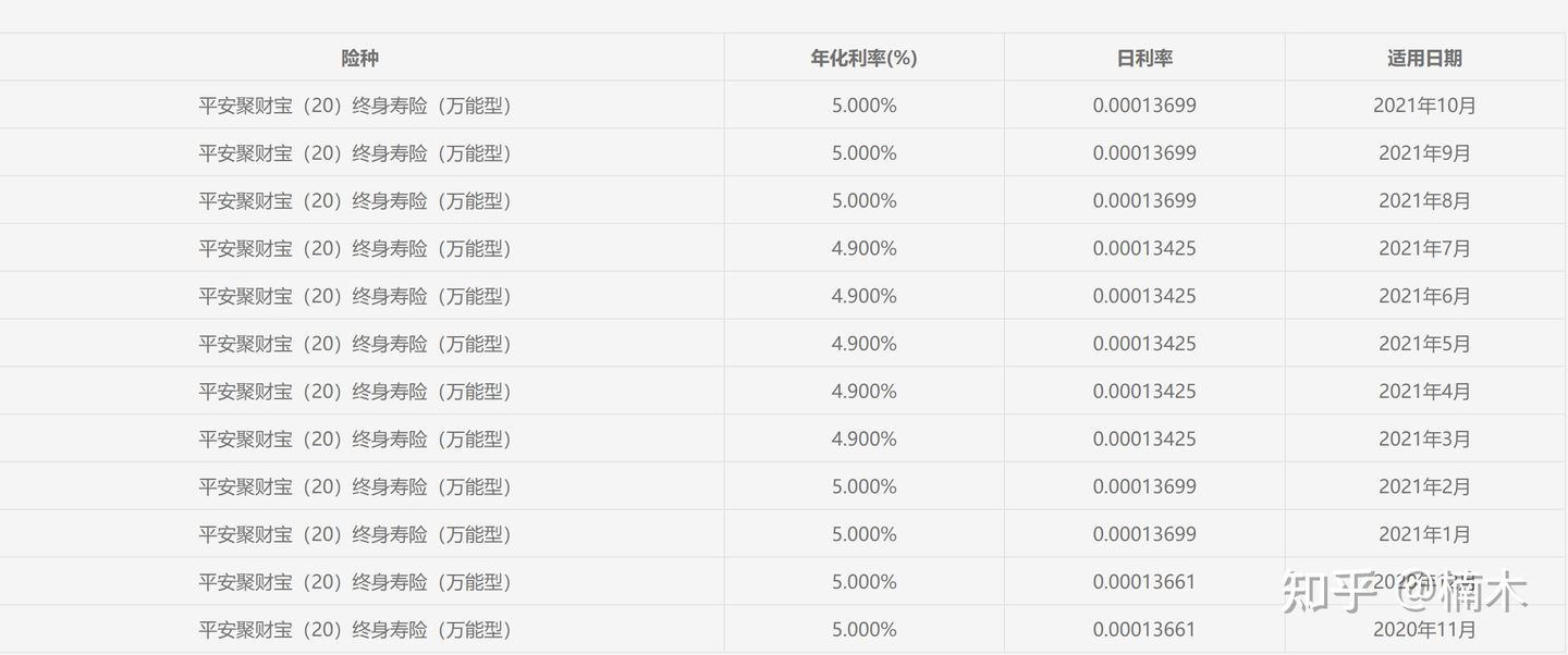 《御享金瑞》，开门红来了，带你擦亮眼