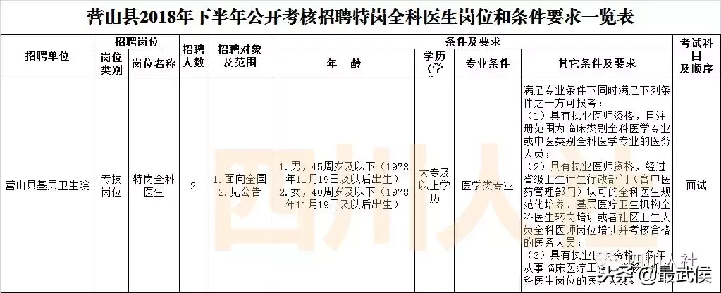 营山招聘（四川最新一波人事考试信息汇总）