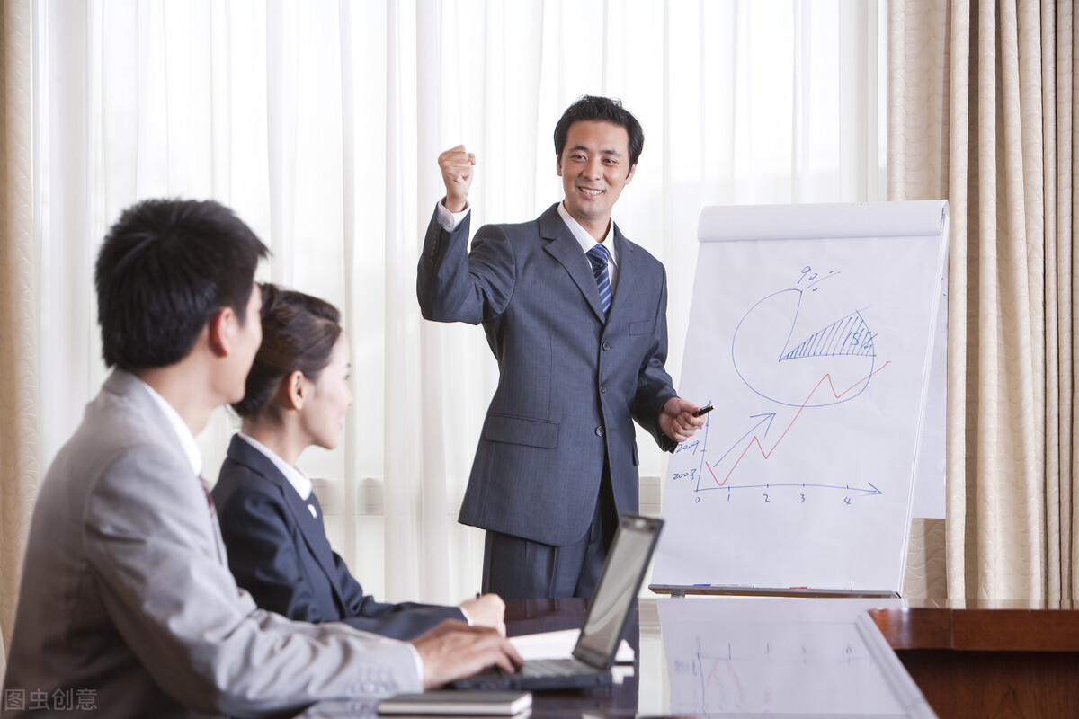 决定创业者自身创业能力的五个关键因素