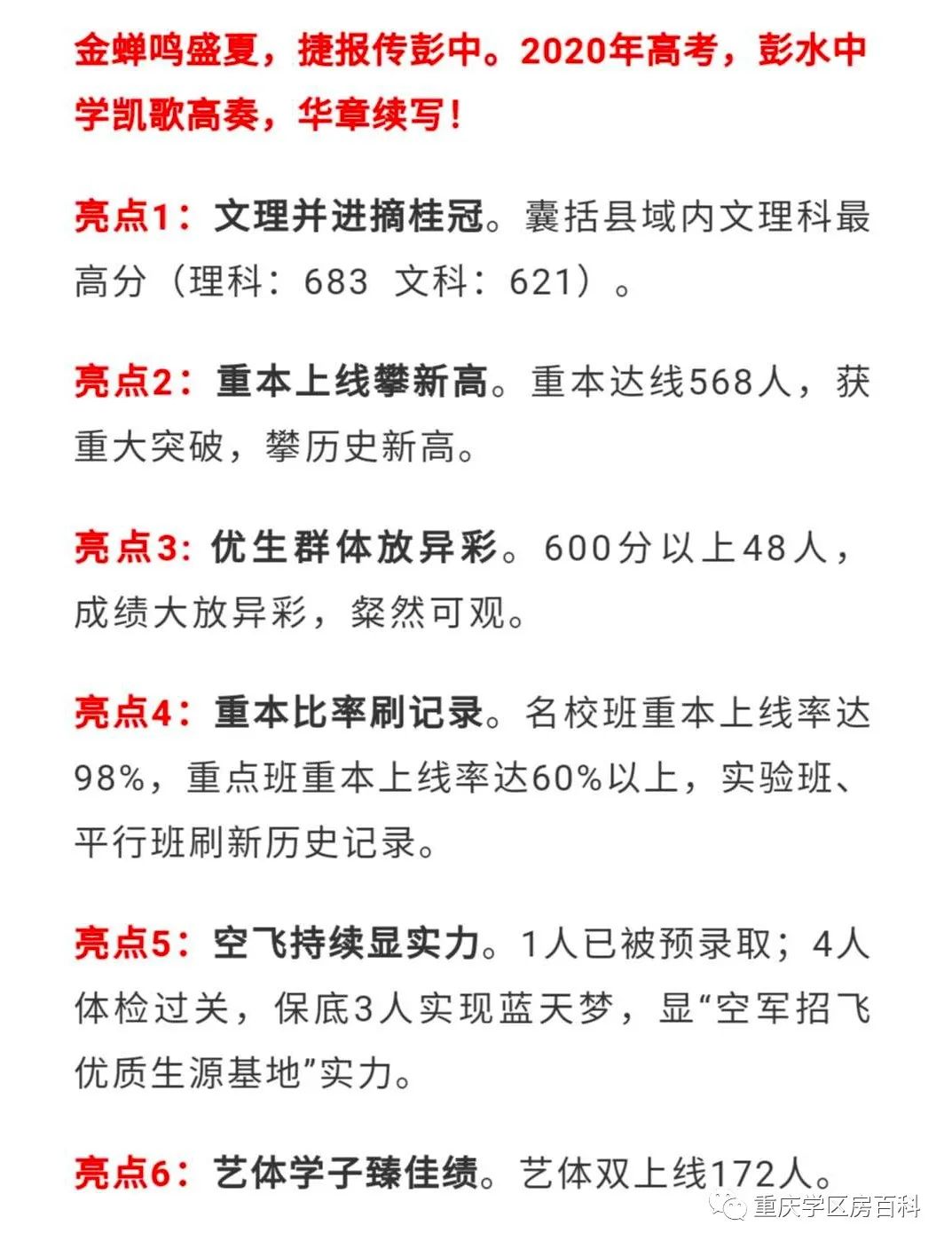 重庆主城区外部分中学高考喜报