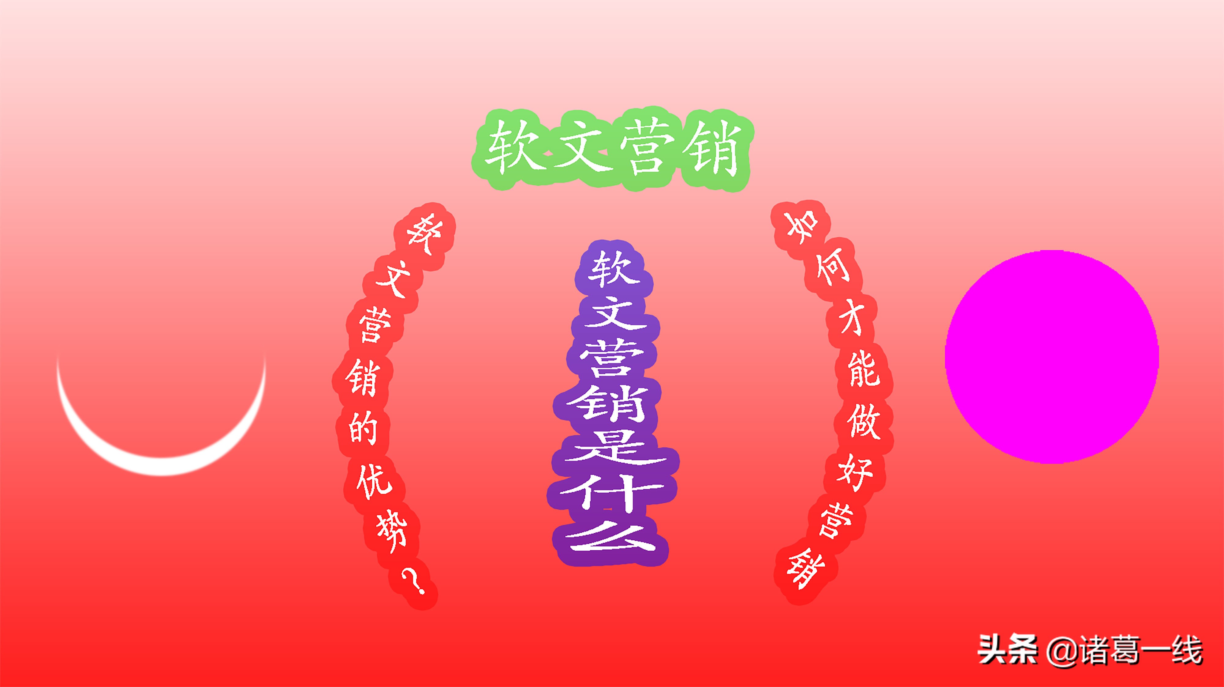 软文营销是什么意思？