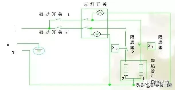 电热水器各器件损坏可能导致的故障现象