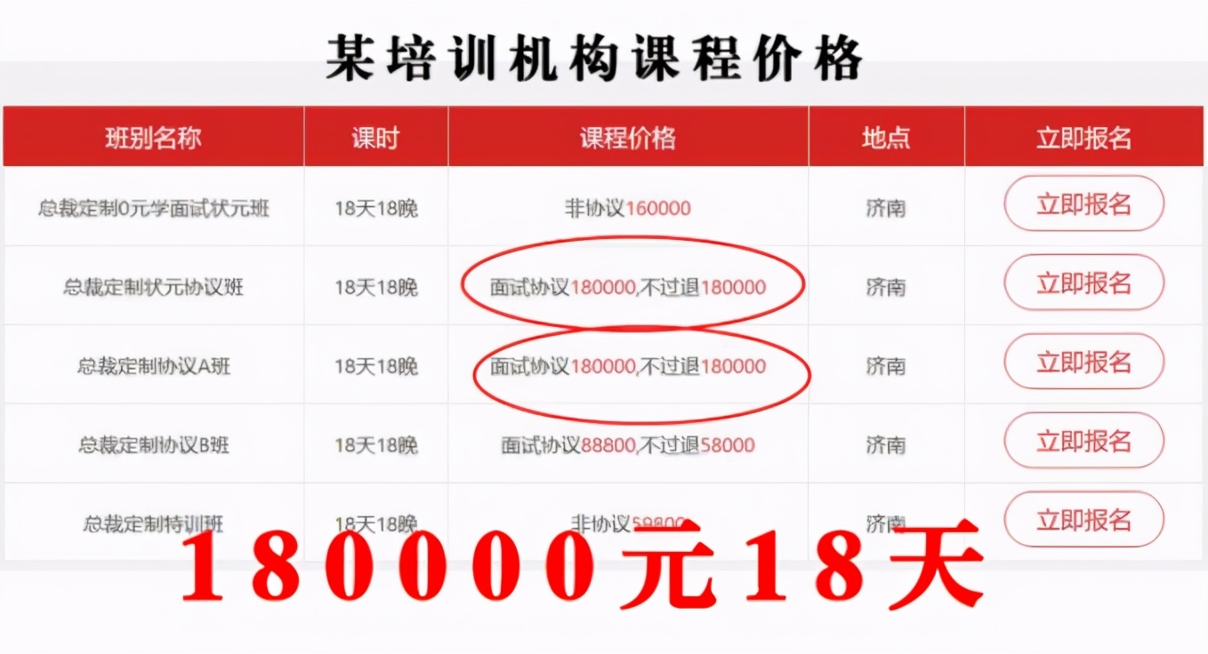 花2万报名“公务员”培训班，是交智商税吗？过来人告诉你值不值