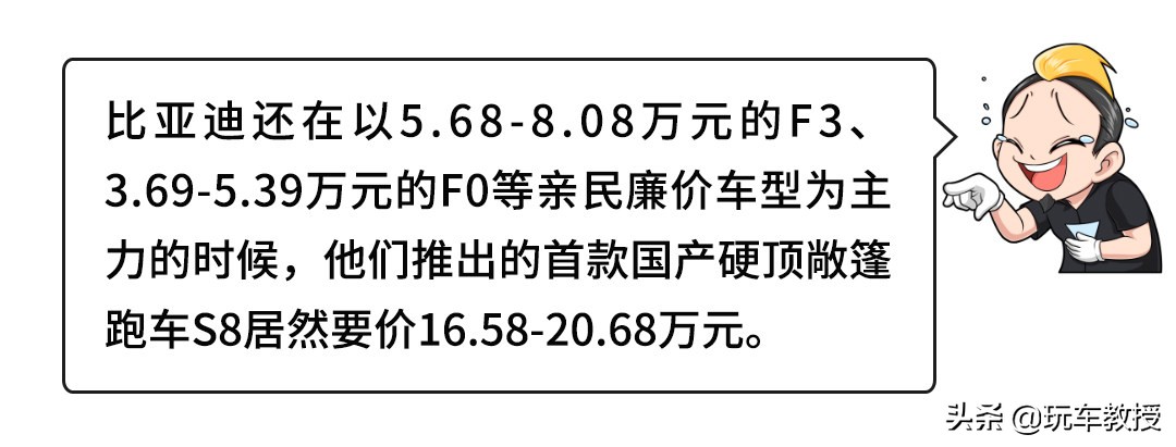 连续推出多款全新车型！国产跑车要雄起？
