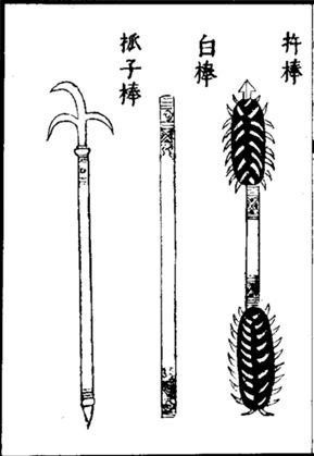 中国古代第一部官修军事百科书—《武经总要》