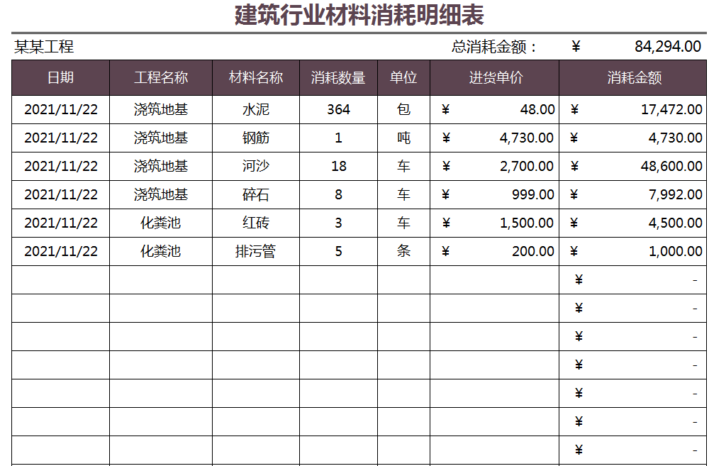 建筑行业会计常见的20套做账表格