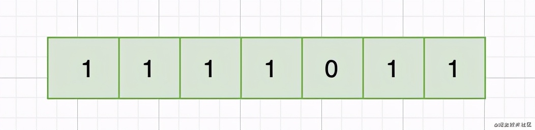 为何微服务都开始用grpc