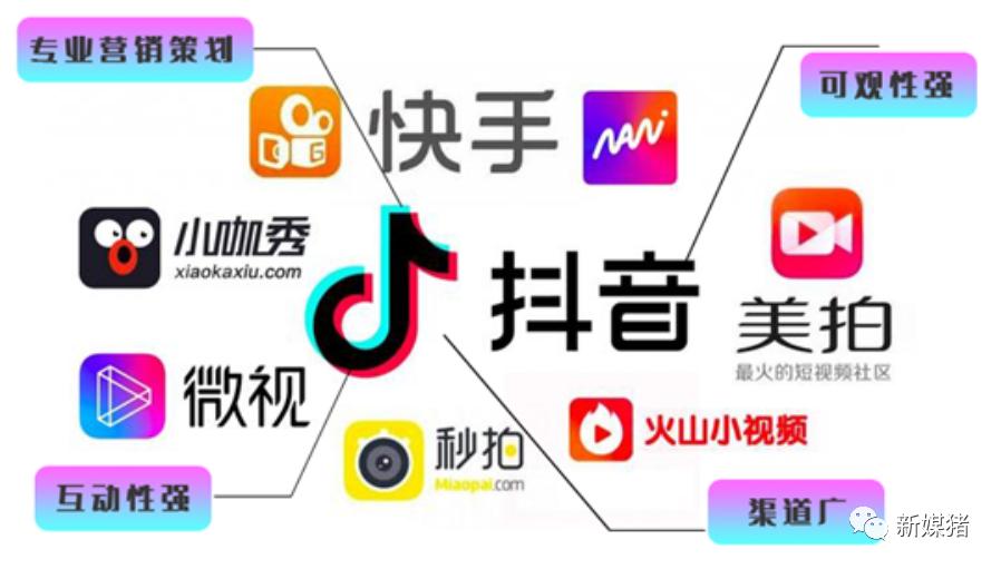 抖音视频交易平台有哪些平台可以做